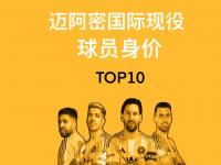 爱奇艺体育登录入口-世俱杯北美球队表现预测(2022世界杯北美预选赛比分)