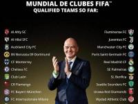 爱奇艺体育-2029世俱杯已定4席FIFA改准入规则放欧洲老贵族入围？的简单介绍