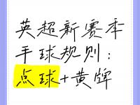 爱奇艺体育会员-包含巨变！IFAB考虑修改点球规则：点球被扑算死球，进攻方不能补射！的词条