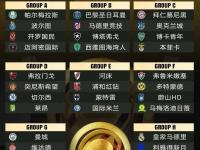 爱奇艺体育电脑版下载-包含2-0！世俱杯首支3连败球队诞生：欧冠冠军极限反的词条