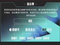 爱奇艺体育app-包含从MSI上hongQ爆火，浅谈LPL人才困境，何时走出“买买买”的泥潭的词条