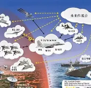 塔斯马尼亚联多线作战阵容调整，保证体能充沛