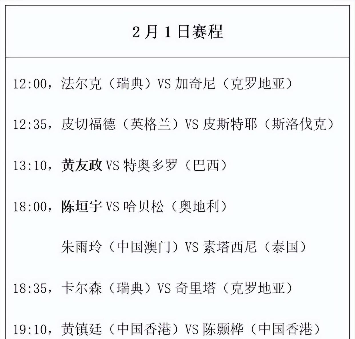 黄友政/陈垣宇遭勒布伦兄弟让二追三，无缘WTT球星挑战赛八强