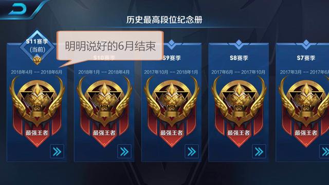 包含王者荣耀S40赛季上分密码：版本之子与制胜策略全解析的词条