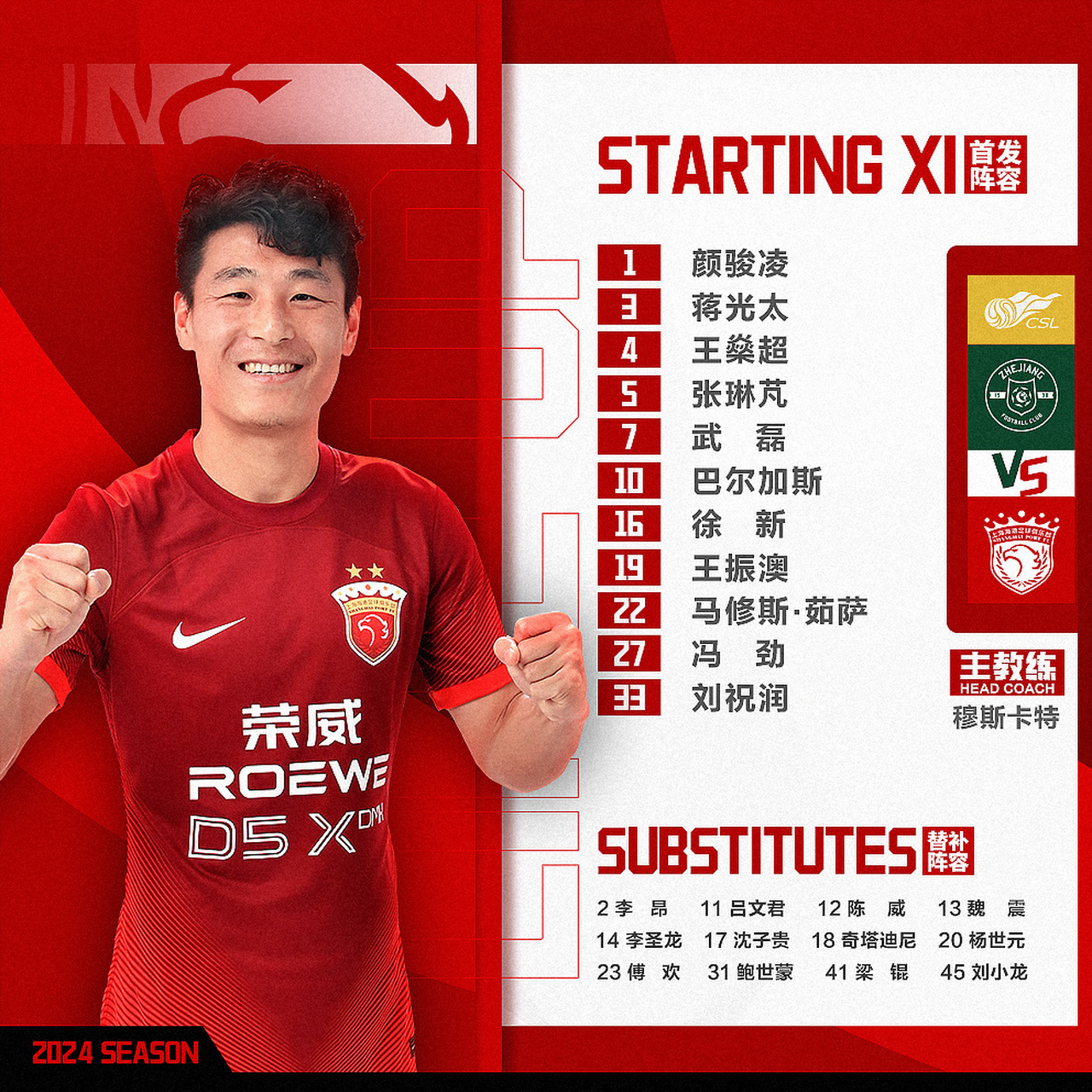 海港3-0大胜！中超半程大变天，国安35分夺冠，18岁新星射手榜第3
