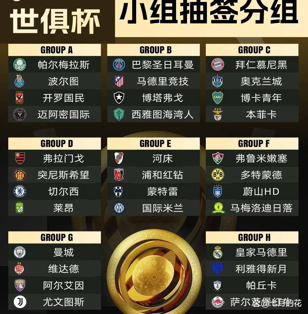 包含2-0！世俱杯首支3连败球队诞生：欧冠冠军极限反的词条