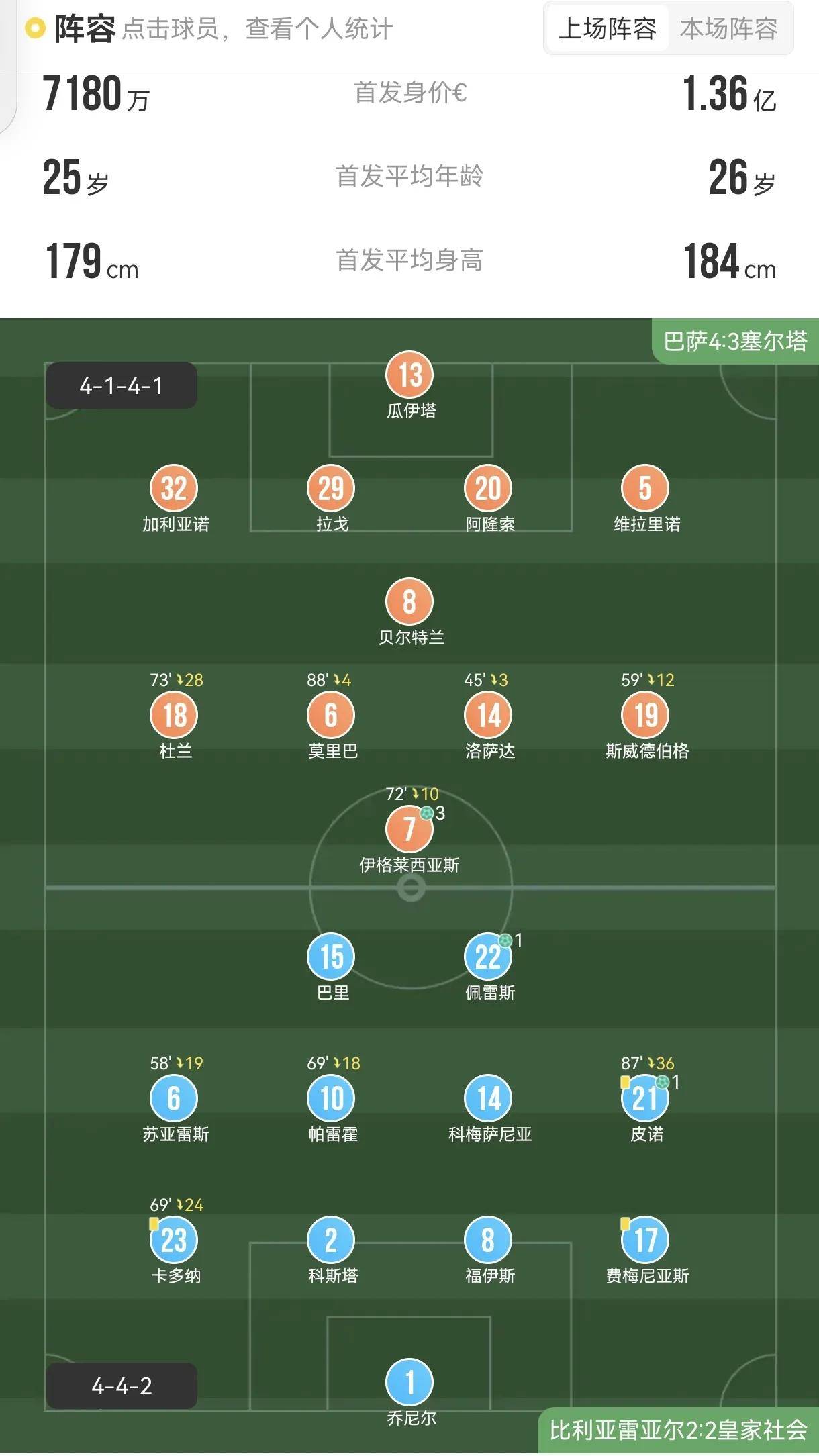 雷加内斯逆转塞尔塔，迎来西甲保级关键胜利的简单介绍