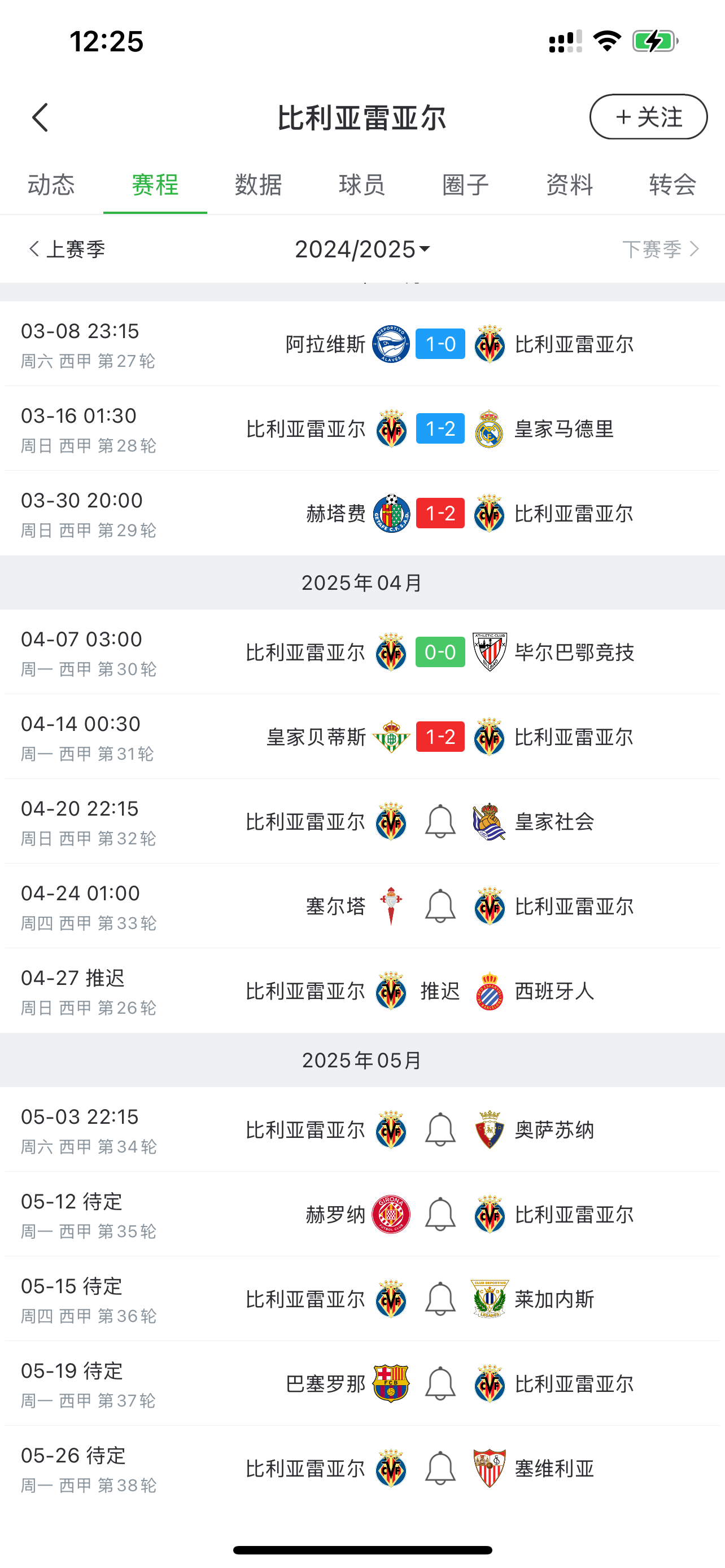 大巴黎连胜，领跑西甲积分榜